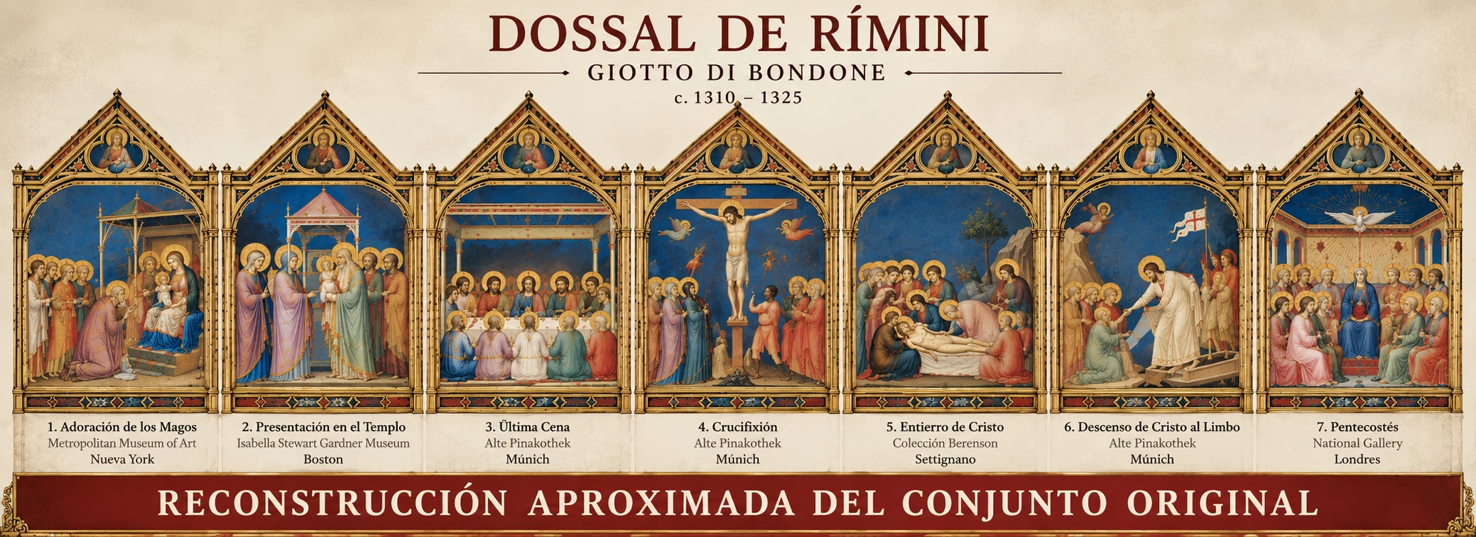 Group Rimini Dossal